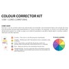 Paleta Correctores Colour Corrector Kit 001 Colour Mix – Gosh Copenhagen