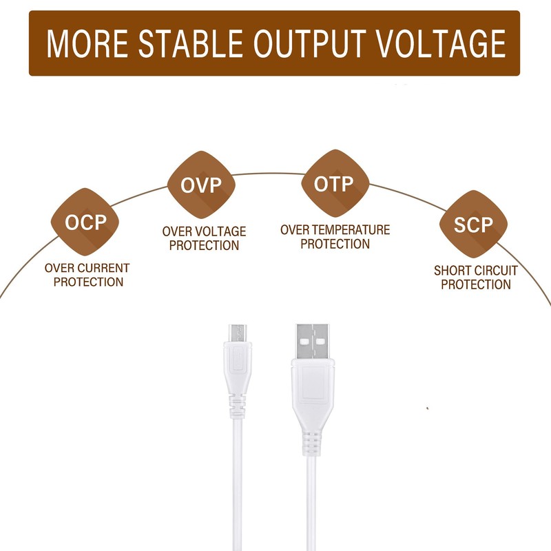 Digipartspower 3.3ft White Micro USB Charger Cable for Cowin E7