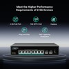 10 Port 2.5Gb Unmanaged PoE Switch with 8*2.5G Base-T PoE