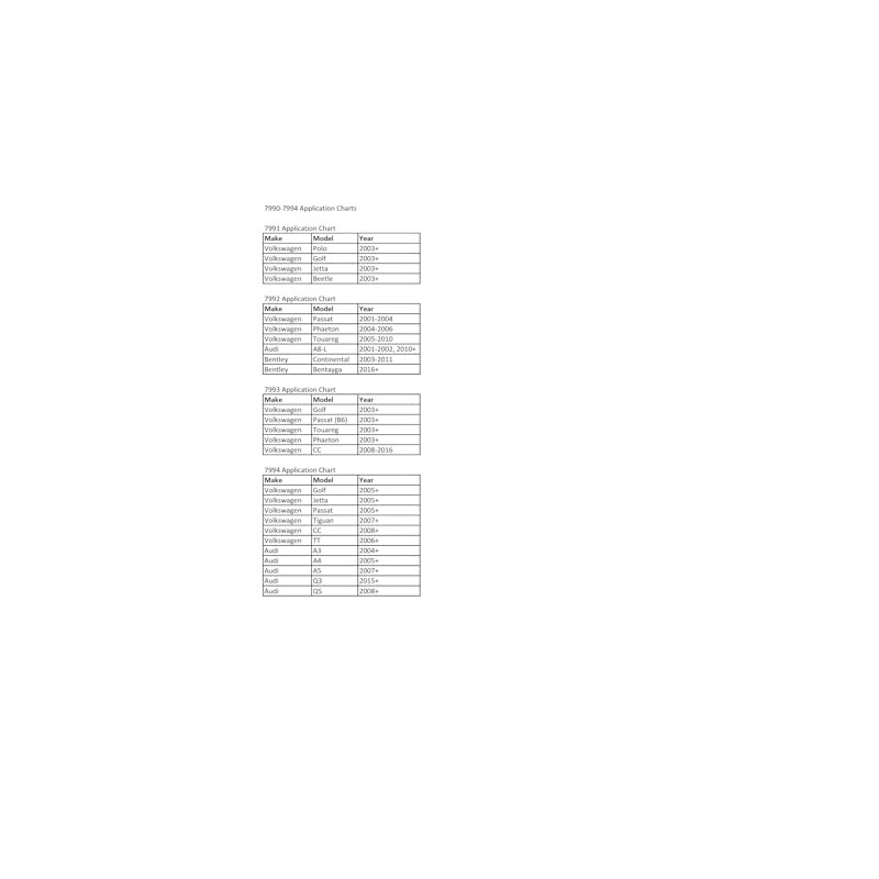 CTA Tools 7990 4-Piece Ignition Coil Puller Kit