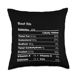 Family Matching Thanksgiving Tee for Family Funny Beef Rib Thanksgiving Nutritional Fact Throw Pillow, 18x18, Multicolor