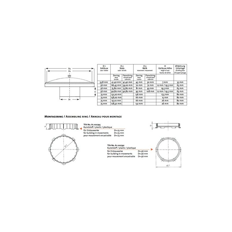 Brass-Look Thermometer Movement Insert 72mm K1.100396