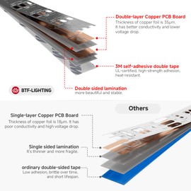 BTF-LIGHTING UL Listed WS2812B IC RGB LED Strip with Individual Addressable 5050 SMD Pure Gold Chip,5M 30LED/m 150 Pixel IP30 DC5V Full Color for DIY Chasing Lighting Project(No Adapter or Controller)