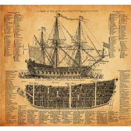 Sailing Ship Poster Print Old Pictures Vintage Battleship Warship Structure Chart Drawings Art Diagram Cutaway (17'' x 18.5'')