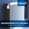 kör4u Radiator Bleeding Box, Heater Bleed Box, Key Radiator Bleeder,