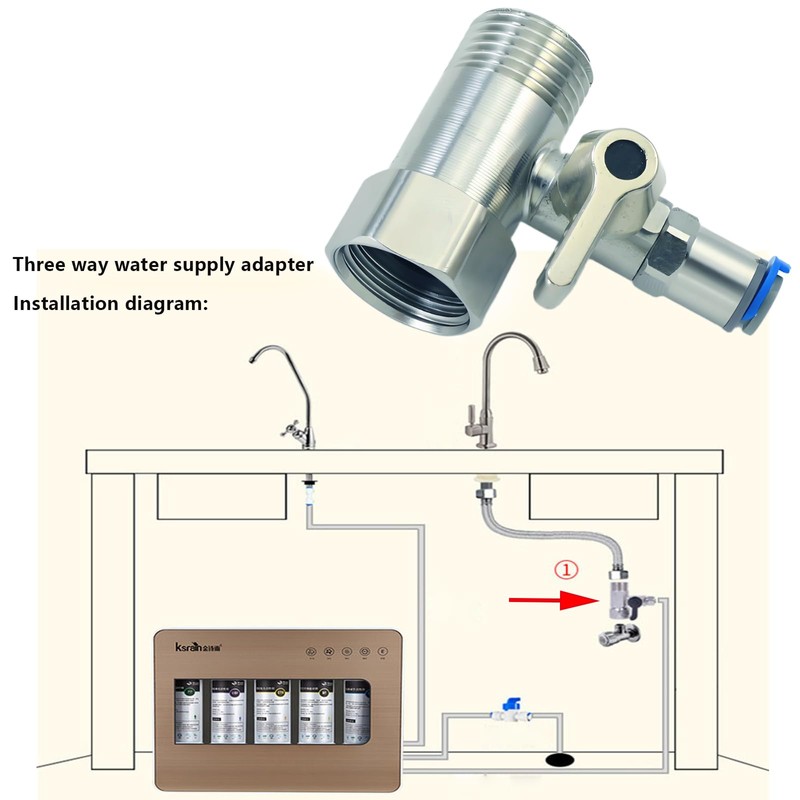 Stainless Steel Water Supply Adapter 1/2" x 1/2" x 1/4"