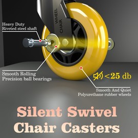 QXYJLCN Office Chair Wheels for Hardwood Floors (5-Pack) - Noise Reducing Non-Marking PU Casters, Fits Standard 7/16" x 7/8" Stem Chairs, 98% Compatibility