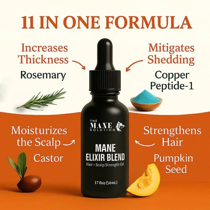 Sérum De Aceite De Crecimiento 11 En 1 The Mane