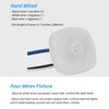 Dream lighting 1.7inch LED Aisle Light w/Motion Sensor Light Switch,