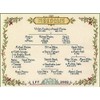 Family Tree Genealogy Sampler - Complete Cross Stitch kit on
