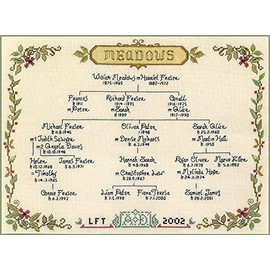Family Tree Genealogy Sampler - Complete Cross Stitch kit on 14 aida with Clear Colour Chart