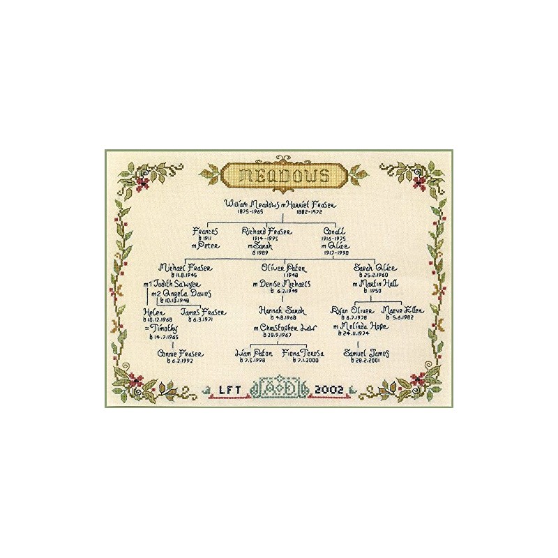 Family Tree Genealogy Sampler - Complete Cross Stitch kit on
