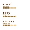Muskoka Roastery Coffee, Loon Call Breakfast Blend, Medium Roast, 20