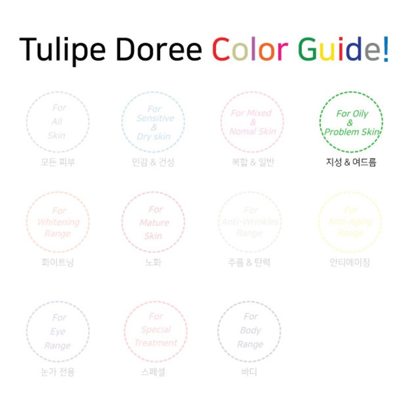 Tulip Dore Deep Cleansing Gel 200ml / 튤립도레 딥 클렌징