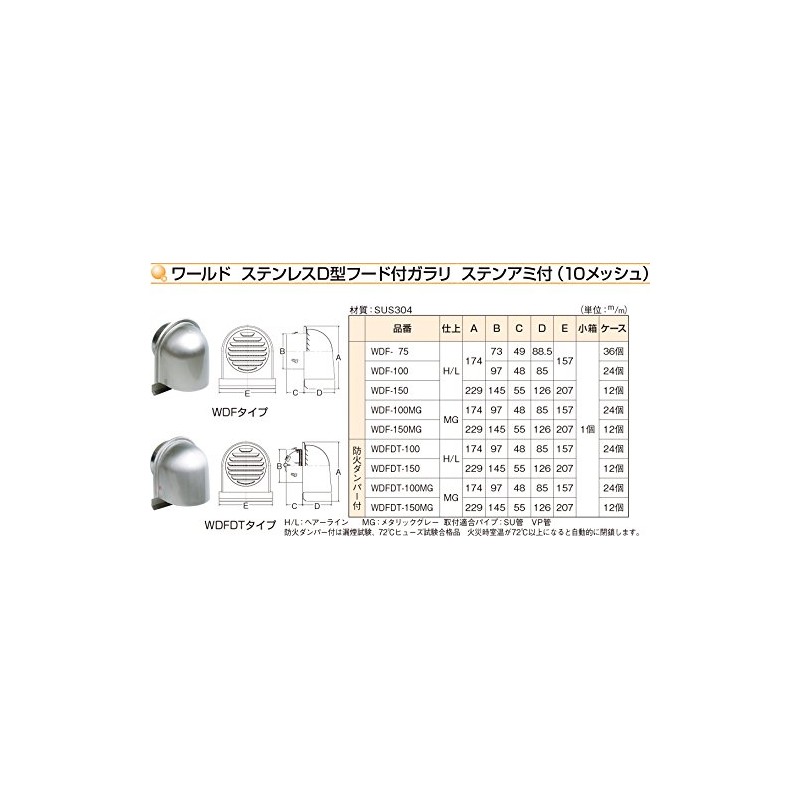 World SUS304 Stainless Steel D type hood with Awesome φ