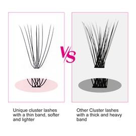 Lash Clusters 72 Individual Lashes Mixed Length Wispy Cluster Lashes Eyelash Clusters DIY Eyelash Extension Individual Lash Extension Supplies Mix (10D-0.07c, 12mm)