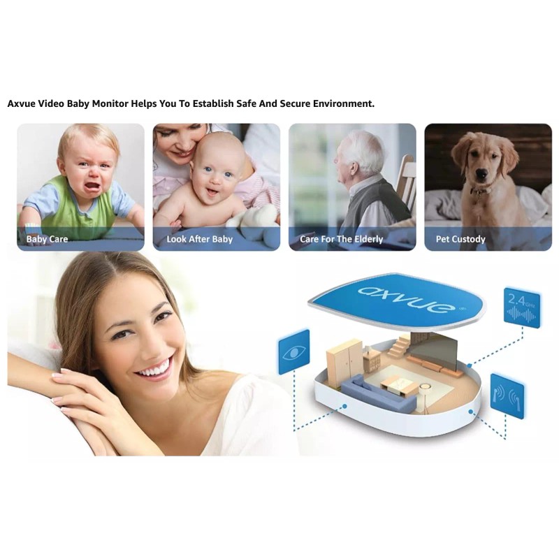 AXVUE A1HD BABY MONITOR SCREEN ONLY.