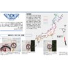 YCM Orienteering Compass Type 1 1714
