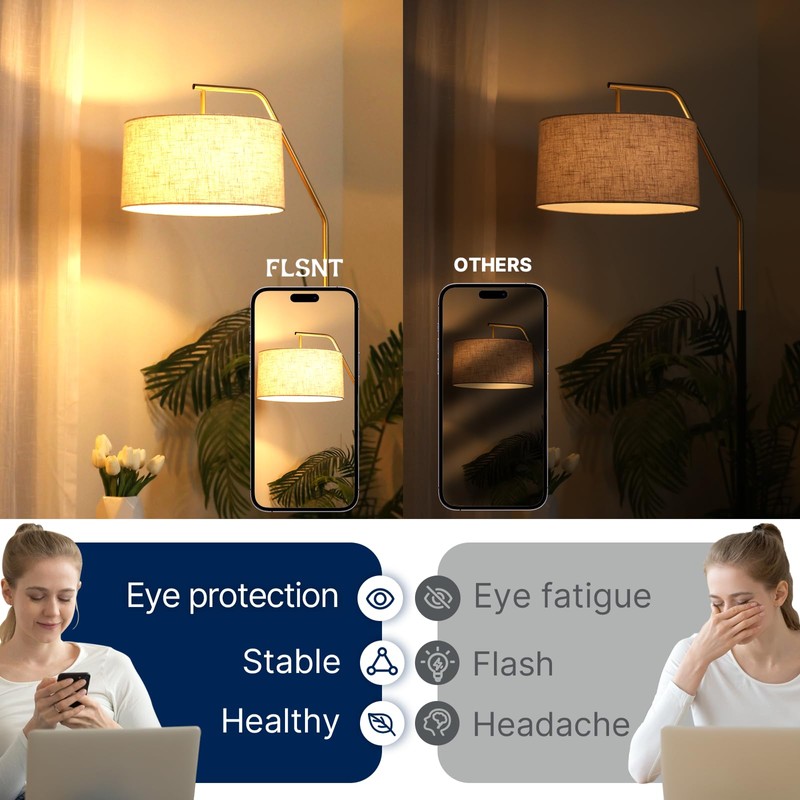 FLSNT 100W Equivalent A19 LED Light Bulbs, Efficient 14W, 1500Lumens,