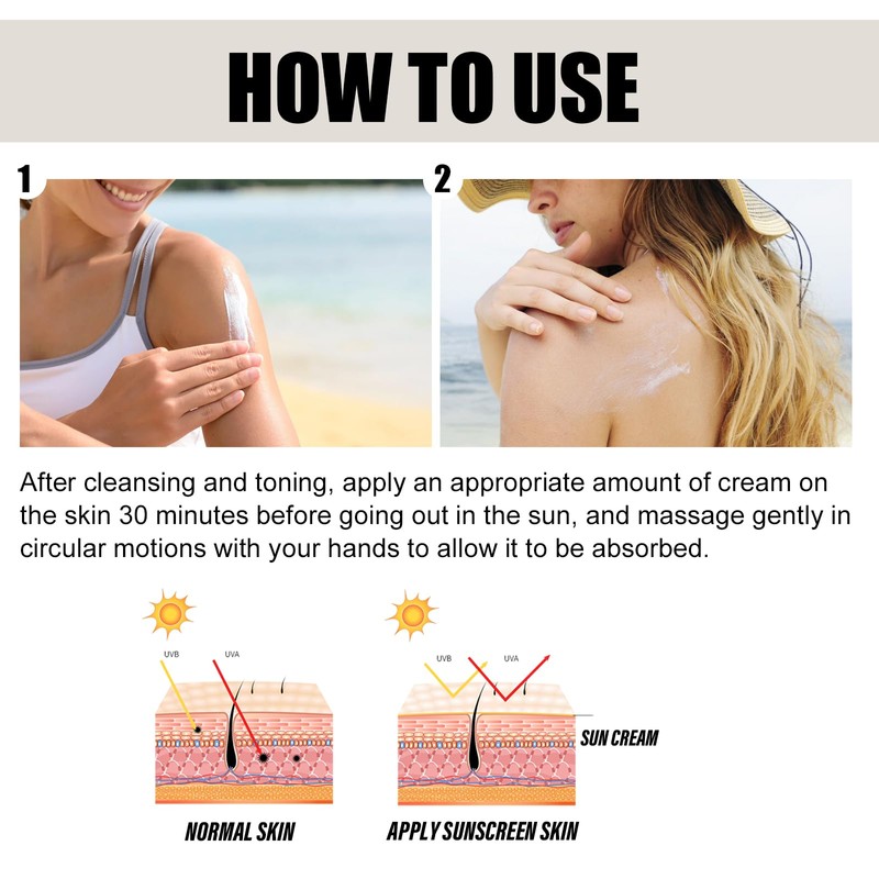 Relief Sun Rice Water Sensitive Isolation Natural Cream Organic SPF50+