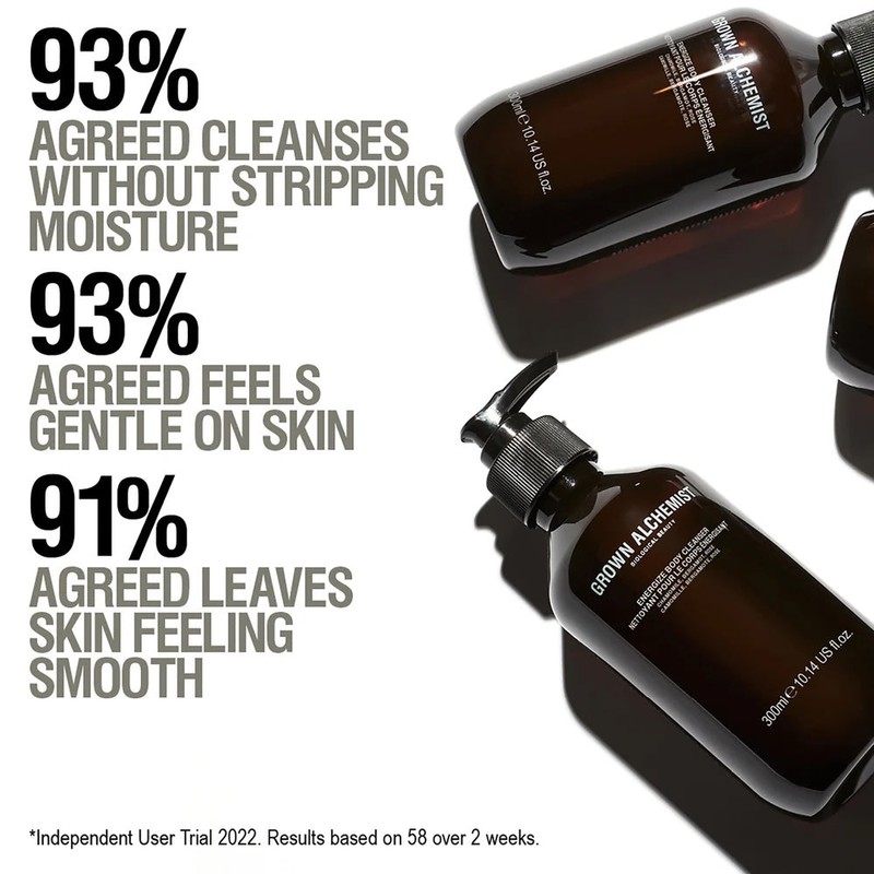 Grown Alchemist Energize Body Cleanser 300ml