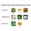 PERFUME&BEAUTY Perfume Eau de Parfume for Men, 3.4 oz Spray
