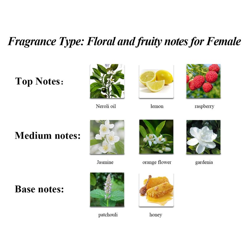 PERFUME&BEAUTY Perfume Eau de Parfume for Men, 3.4 oz Spray
