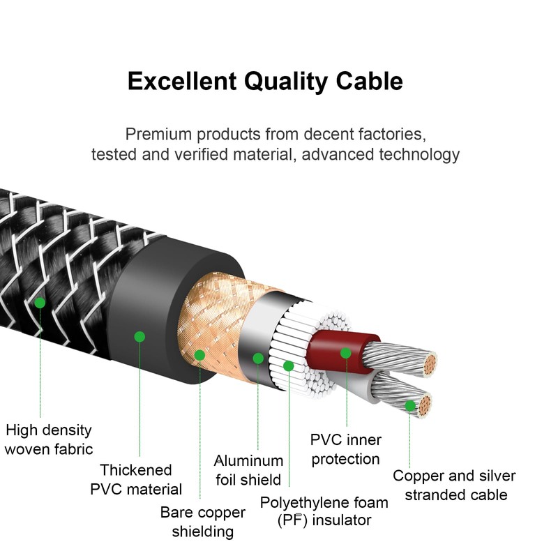 SKW Single XLR Male to RCA Male Cable, WG Series