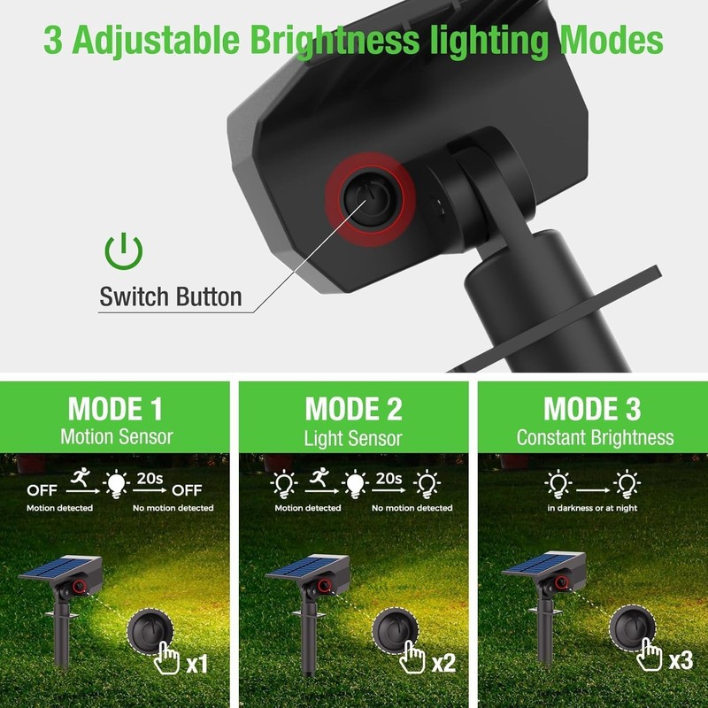 nipify Solar Lights for Outdoor Use with Motion Sensor, 1