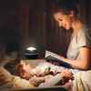 Retoo Starry Sky Projector Galaxy Star Projector LED Starry Projector