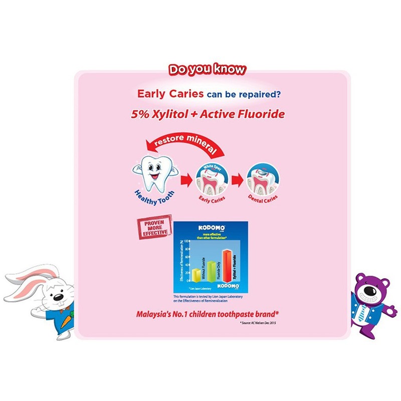 Kodomo Kids Toothpaste Strawberry Mint [6+ Year] 60g