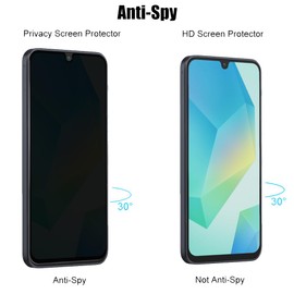 UZWZW 3 Pack Privacy Screen Protector for Samsung Galaxy A16 / A17 / A26 5G