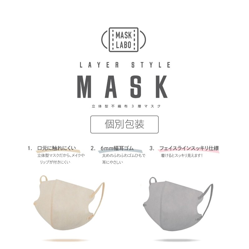 [MASK LABO] レイヤースタイルマスク 30枚入×2箱セット 個別包装 3D形状 立体マスク 6mm耳紐 持ち運び ふつうサイズ