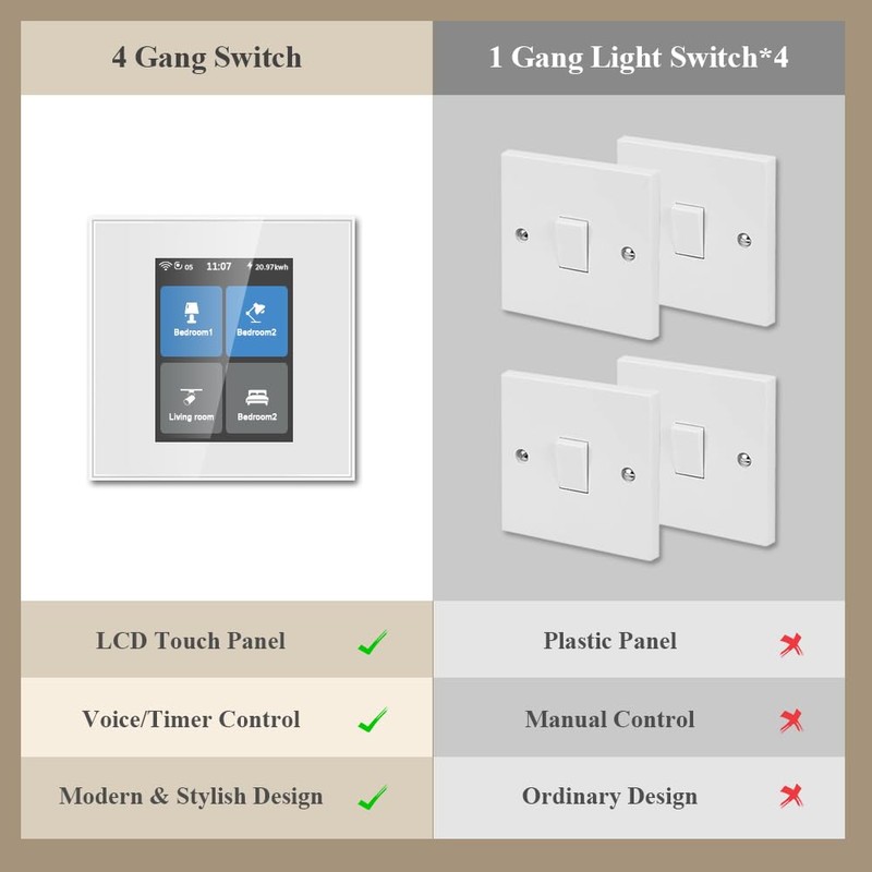 LANBON L8-HS4 LCD 4 Gang Smart Light Switch with Tuya