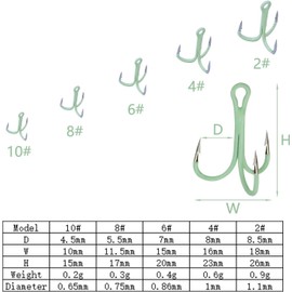 40 pcs Luminous Treble Hooks, Fishing Treble Hooks Kit Treble Hook Fish Triple Assorted Case Set with Storage Organizer Box Glow in Dark Night Fishing Gear Saltwater