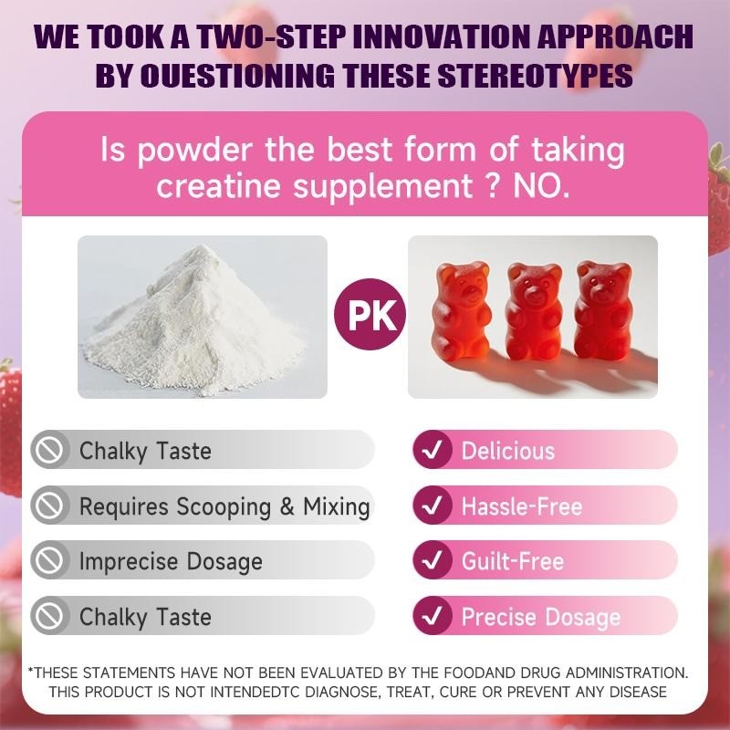 Vyhthy CurveBoost Creatine & Collagen Gummies – Sugar-Free Support for