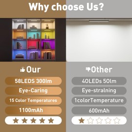 Under Cabinet Lighting,15 Colors Motion Sensor Light Indoor Night Lights with Remote,58LED RGB Under Cabinet Lights Bar,Dimmable 5Pack Wireless Under Counter Lighting for Kitchen,Closet, Shelf