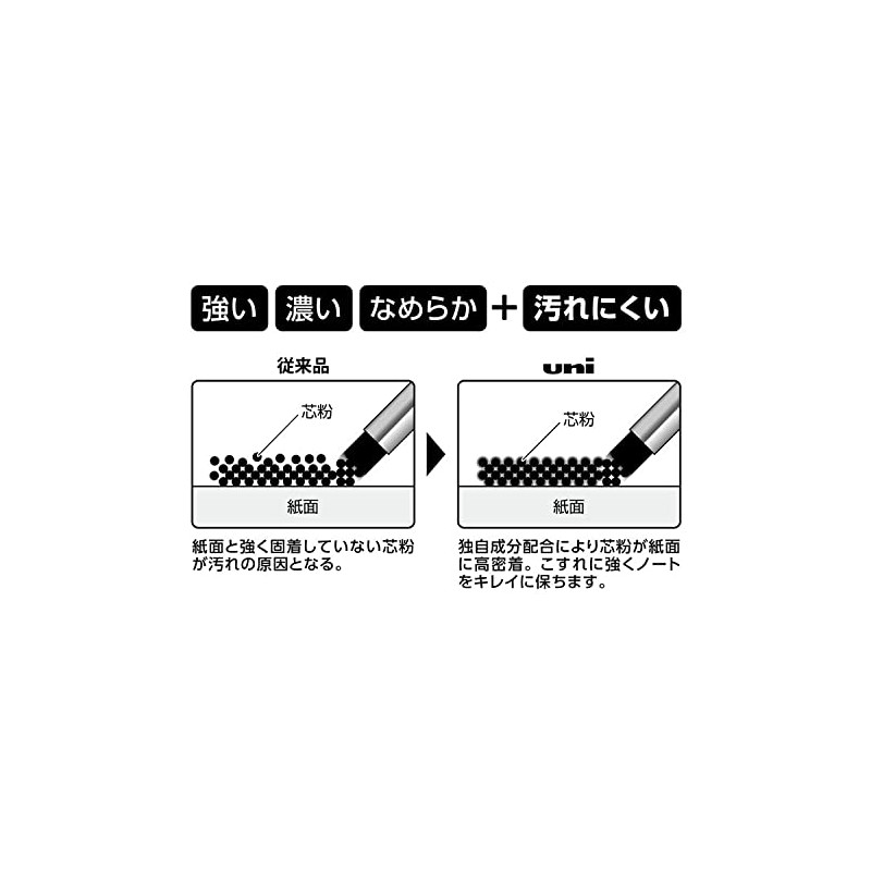 uni Smudge-Proof Leads Refill for Mechanical Pencil | 0.7mm |