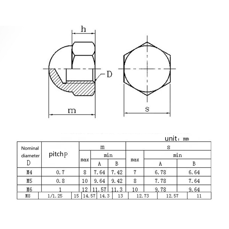 VIPERMARK 12 Pack M4 Stainless Steel Dome Head Hex Nuts