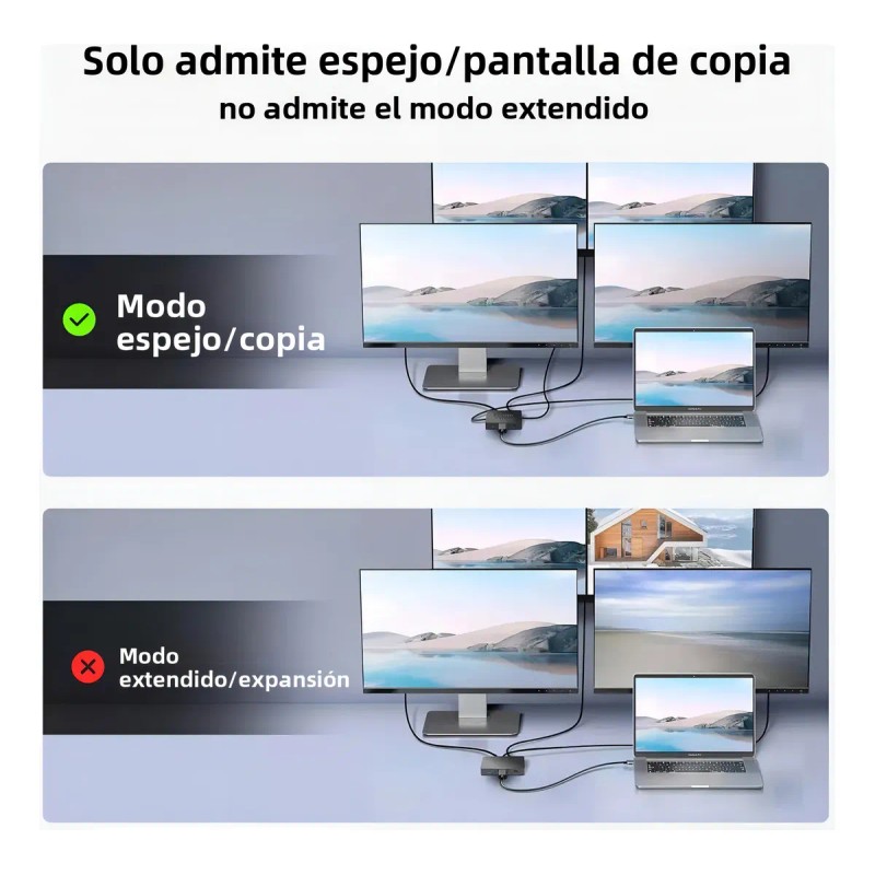 Splitter HDMI Qzgyoool 4K 1x4 Salidas Plug and Play Compatible
