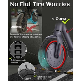 GLDYTIMES 10x2.125 Solid Rubber Tire,10x2/54-152,50/75-6.1 Tubeless Tyre Fit for Ninebot F25 F30 F40 F65 Gotrax G4 Xr V2 Apex Hiboy S2 pro Electric Scooter, 10x2 inch Puncture-Proof Wheel Red 2pcs