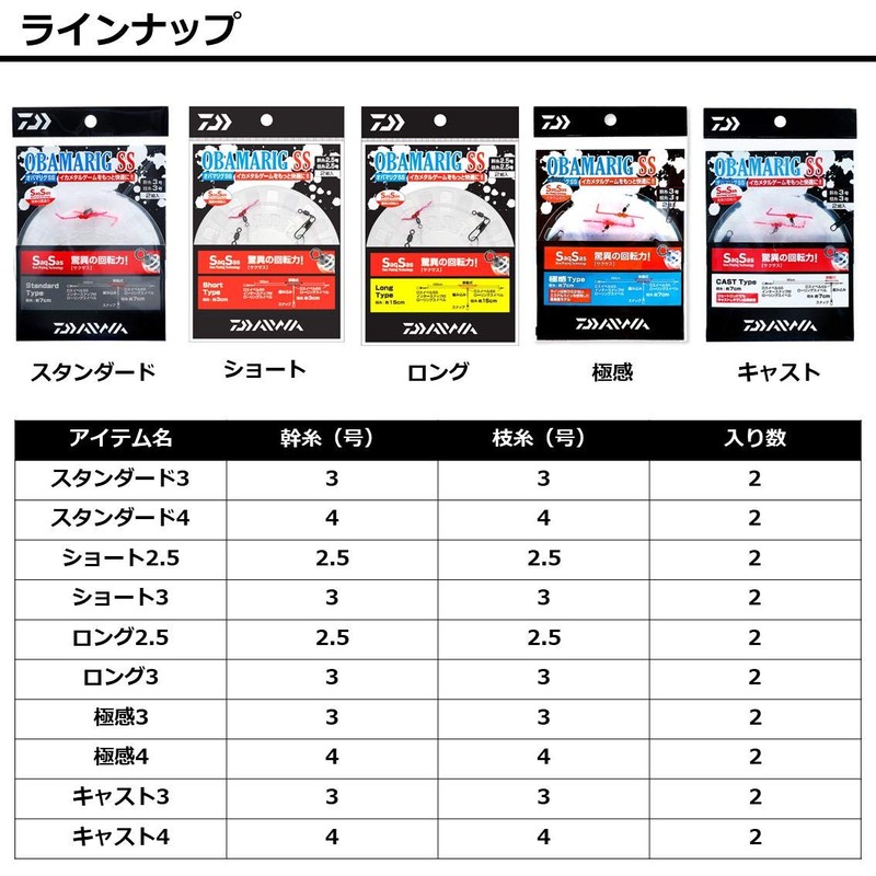 Daiwa Obamari Rig SS Standard No. 3