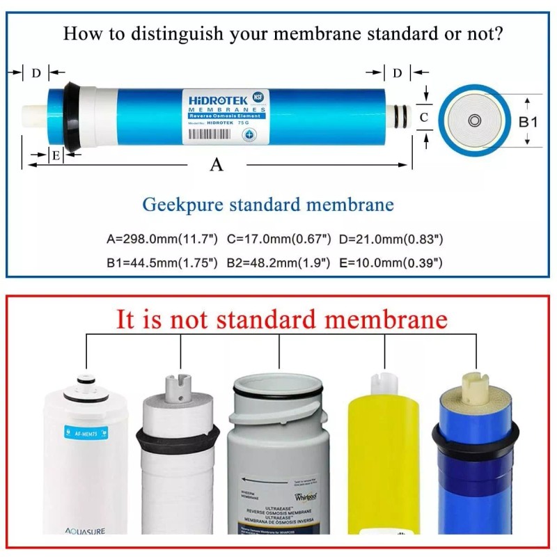 Geekpure 4 Pack Universal Compatible 50 GPD Reverse Osmosis RO