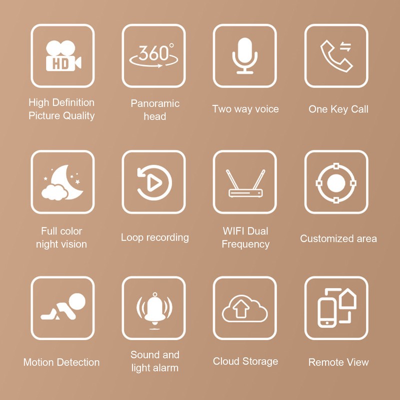 Indoor Security Camera 1080p HD 5GHz 2.4GHz 360° Pan Tilt