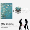 Fintie Passport Cover - Premium Faux Leather Passport Protective Cover