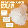 TransformHQ Whey Protein Isolate (WPI) Vanilla Creme Brulee Flavored 7