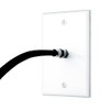 Skywalker Wall Plate w/single 3.0ghz F-81 (White)
