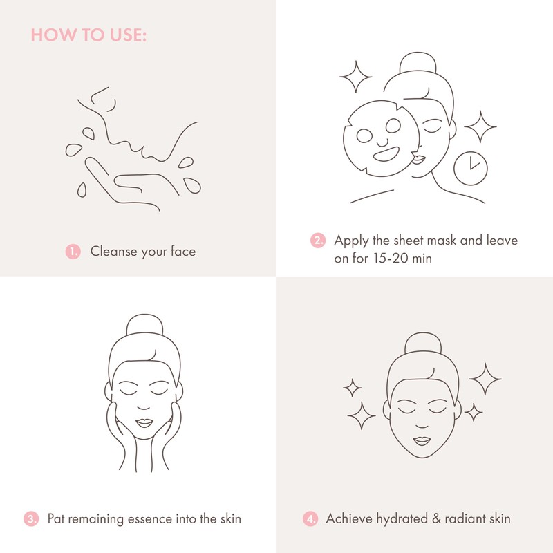 Vitamin C Glow Antioxidant Rich Sheet Mask Set