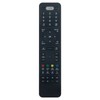 Replacement Infrared WINFLIKE Remote Control Suit for Dreamlink Dlite Plus,T1,Formuler