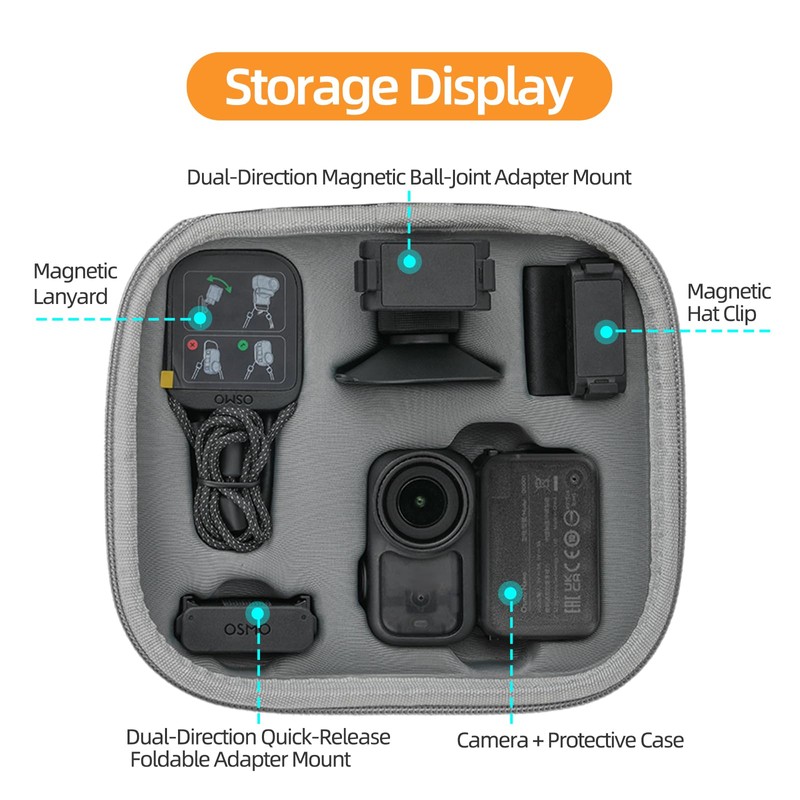 Taoricup Compatible with DJI Osmo Nano Protective Case Storage Case